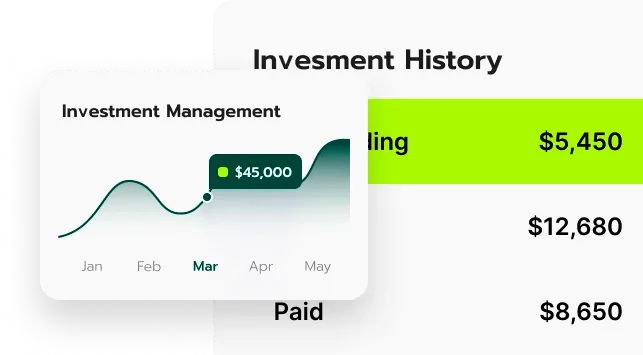 Margin Rivou portfolio analysis